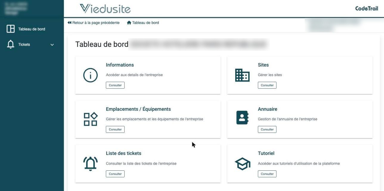 Le tableau de bord d’une entreprise : ici, six cartes sont ouvertes.