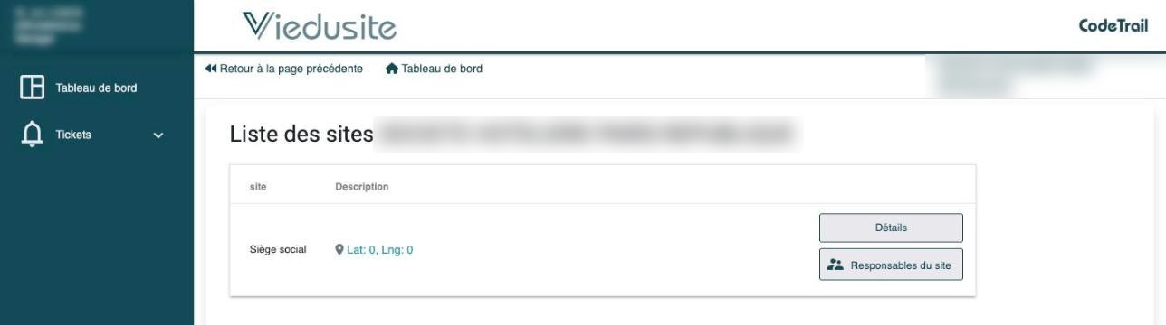 La liste des sites de l’entreprise.